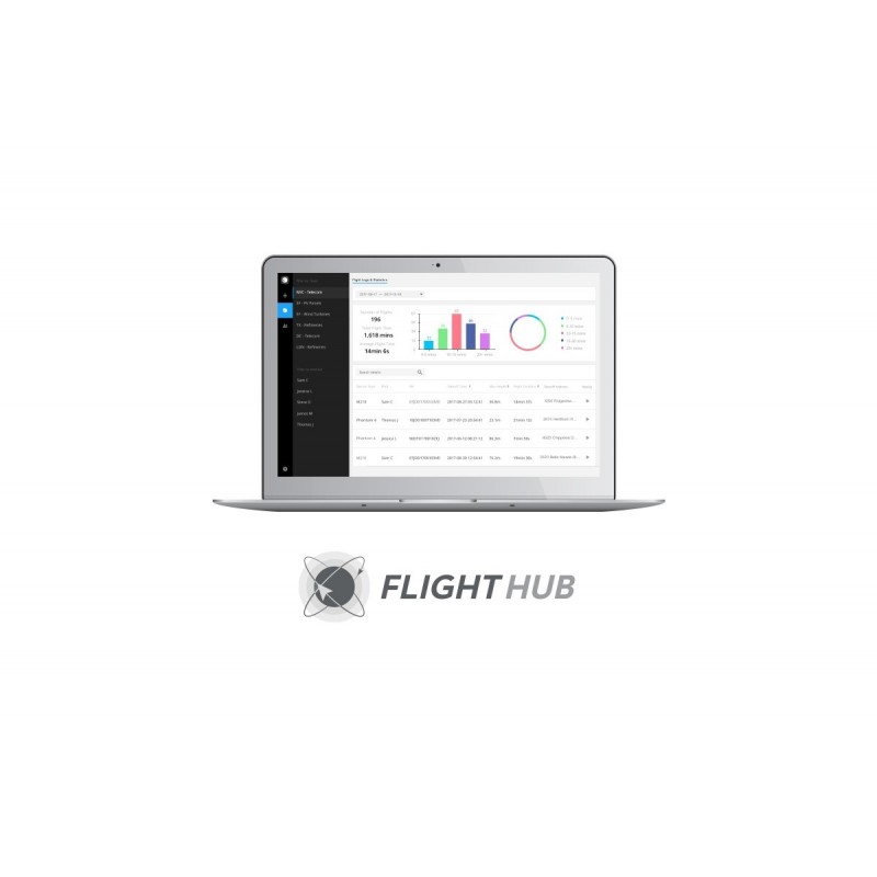 FLIGHTHUB BASIC - RENTA MES